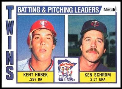 11 Twins Batting & Pitching Leaders Kent Hrbek Ken Schrom